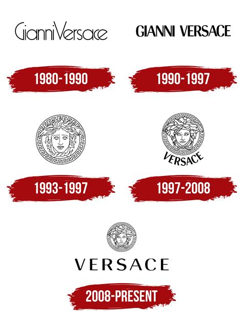 versace origen|versace meaning in english.